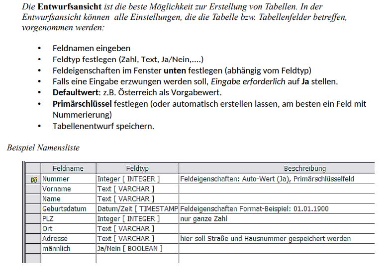 tabellenstruktur